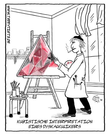 Teddy Tietz Cartoon der Kalenderwoche 12 - Maler mit Rechenschwäche malt kubistisches Bild aus Dreiecken.